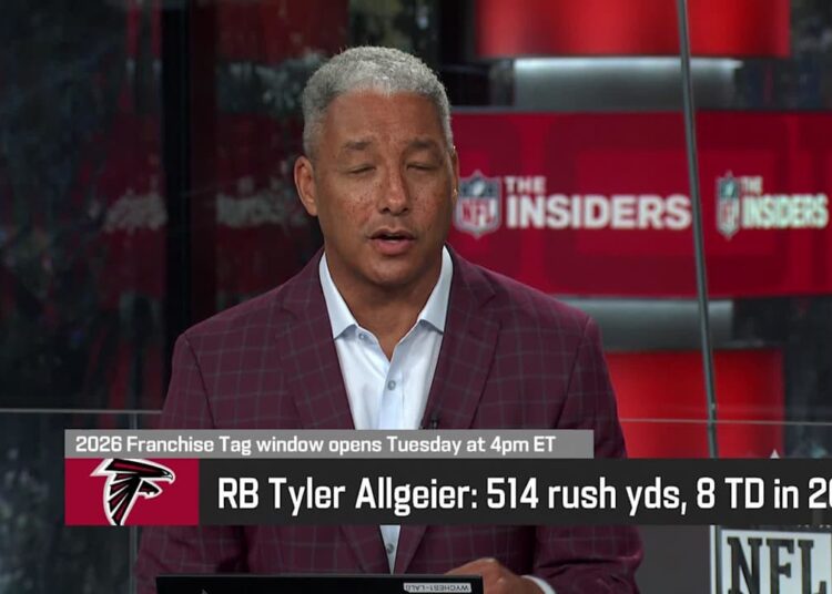 Broncos' Hidden Gem? Wyche Says Allgeier is PERFECT Fit!