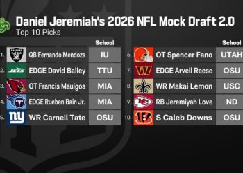 DJ's SHOCKING 2026 Mock: QB #1 & Chiefs Grab RB!